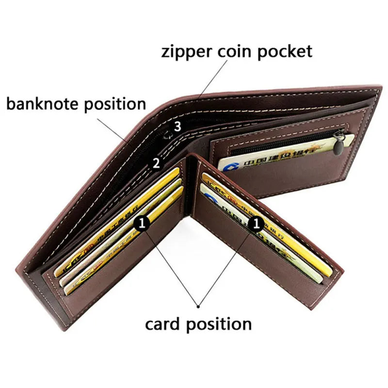 Refined Essentials: Lovellerry Wallet with Coin Pocket and Slim Card Holder
